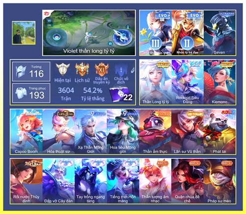 Acc #7902