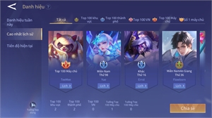 Ảnh 8 của Acc #7904